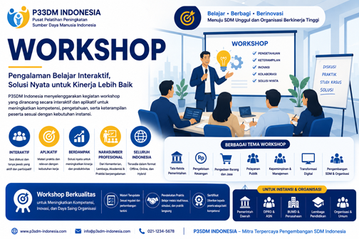 WORKSHOP Meningkatkan Kompetensi dan Inovasi Melalui Workshop Profesional